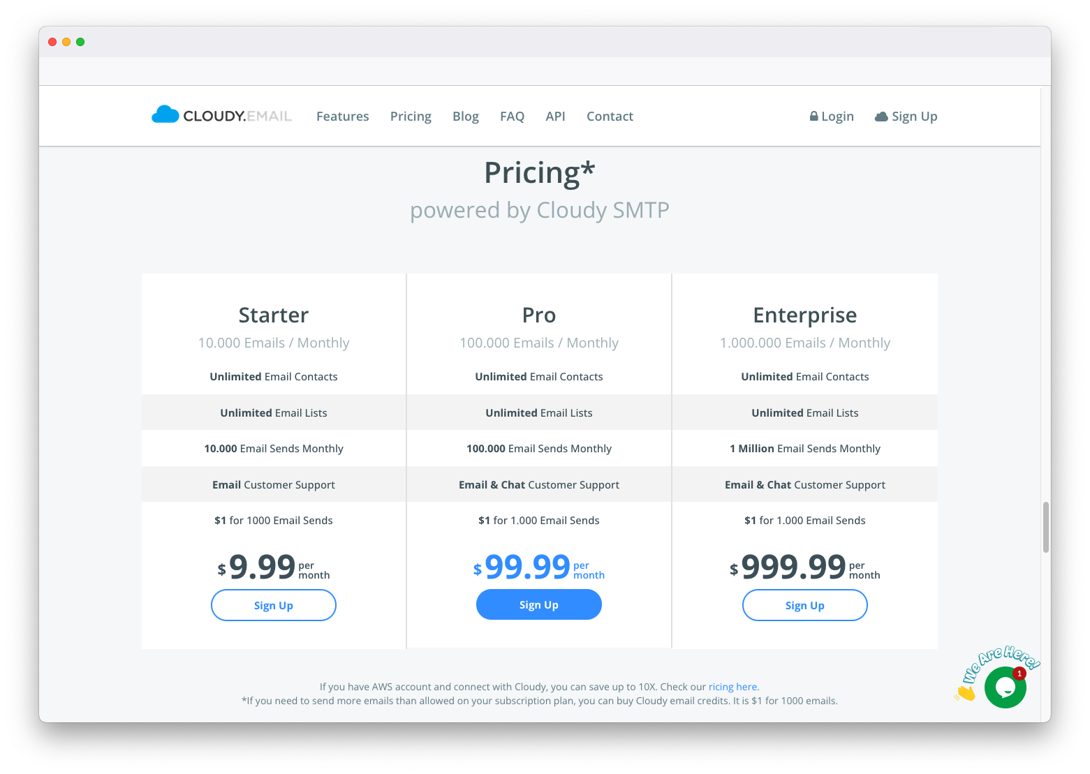cloudy email opencart integration